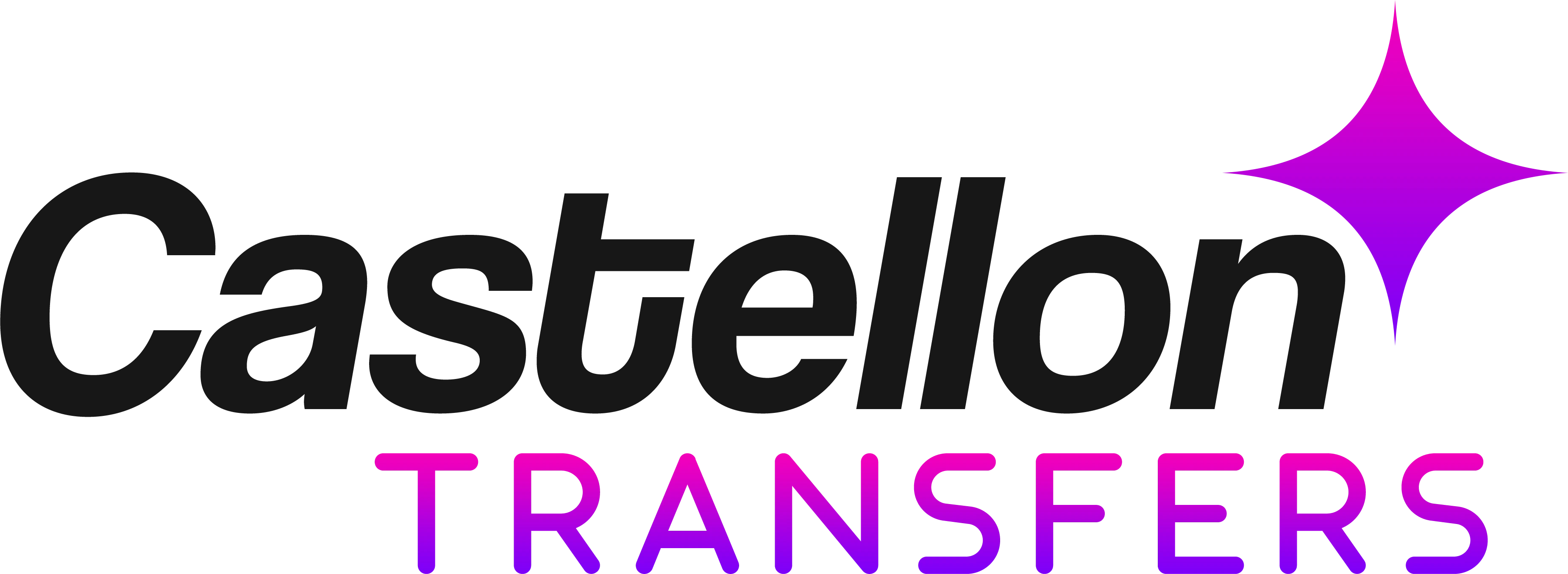 Castellón Transfers